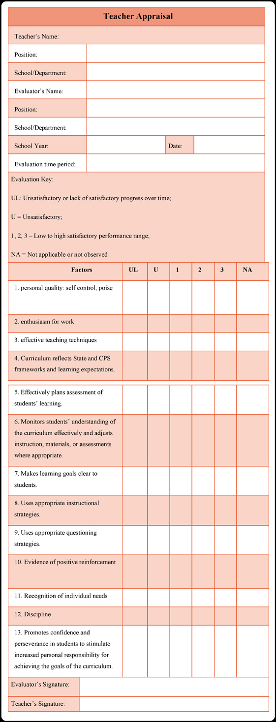 Teacher Appraisal Form Sample Download Free Forms Templates For 